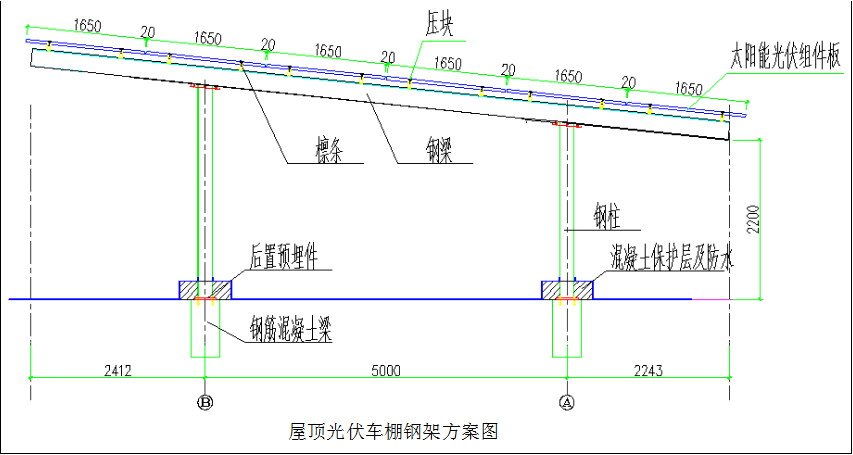 國(guó)務(wù)院正式發(fā)布《新能源汽車產(chǎn)業(yè)發(fā)展規(guī)劃》，鼓勵(lì)光伏車棚建設(shè)！